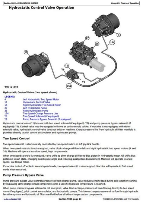 john deere skid steer 323e weight|john deere 333e schematics.